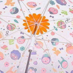 ombrello a viso con cambio di colore S9OWlsG