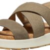 KeenELLE CRISS CROSS